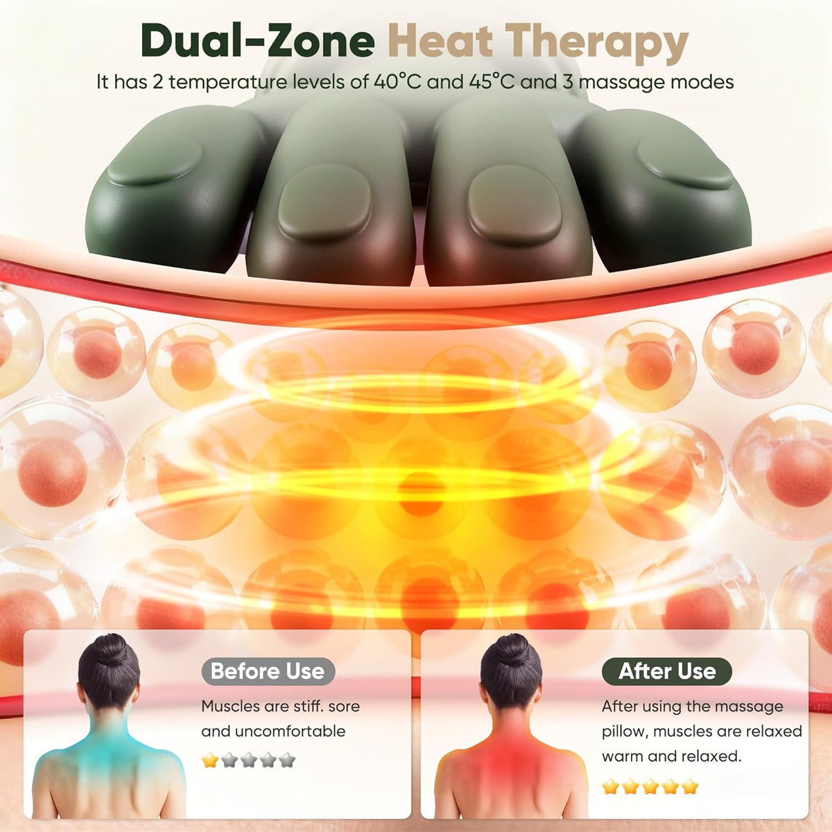 Shoulder & Neck Massager
